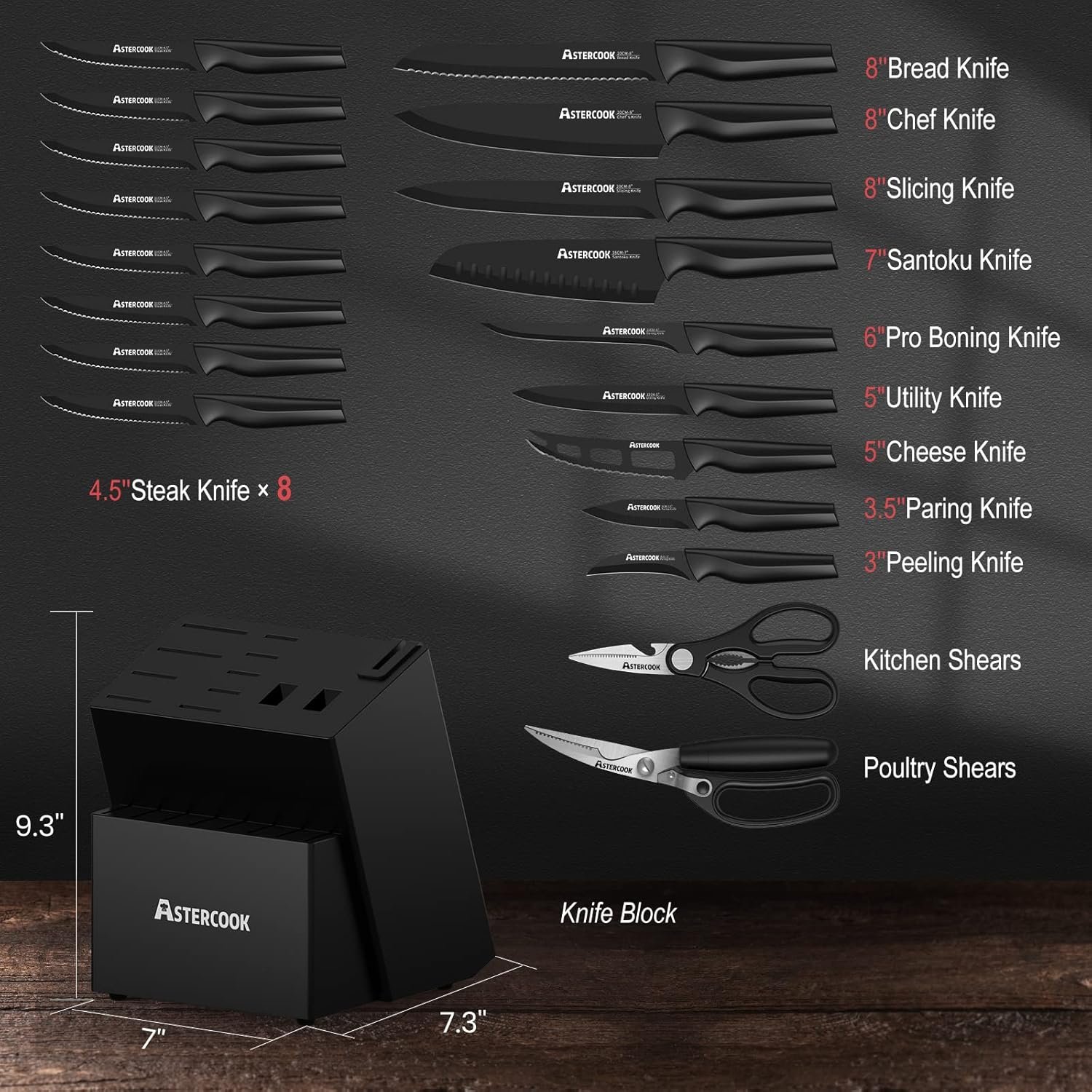 Knife Set, Astercook 21 Pieces Knife Sets for Kitchen with Block, Dishwasher Safe Kitchen Knife Set with Built-in Sharpener, German Stainless Steel Black Knife Block Set - Image 3